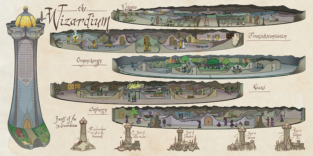 UDS Setting Map and Book: JourneyQuest - WIZARDIUM